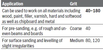 BOSCH PSM 100 80 Watt Electric Multi Detail Palm Sander Kit-4