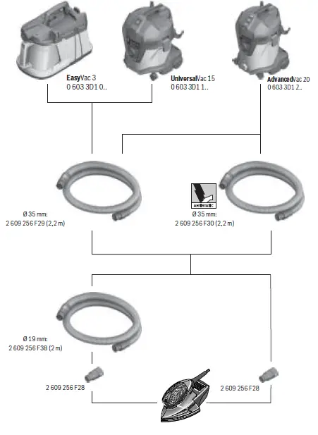 BOSCH PSM 100 80 Watt Electric Multi Detail Palm Sander Kit-7