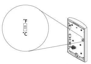 FIG 5 Setting the configuration switch