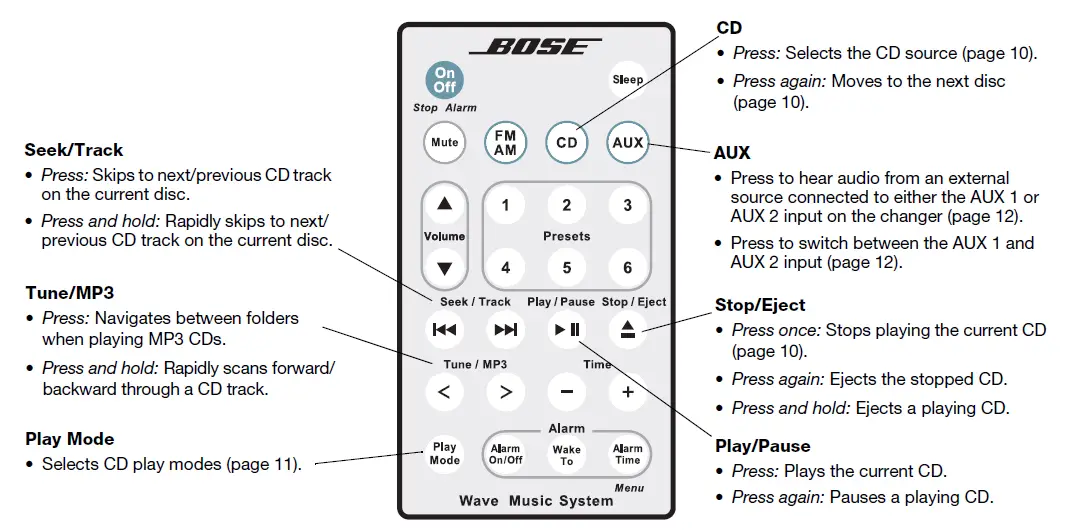 Bose 350496-1200 Wave Multi-CD Changer Platinum 6