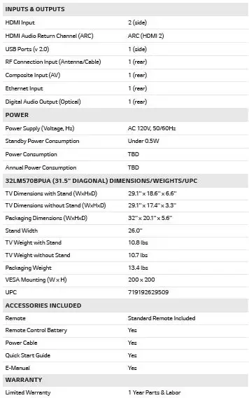 Specification detail