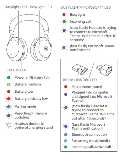 Jabra-Evolve2-75-USB-A-MS-Teams-Black-Headset-1