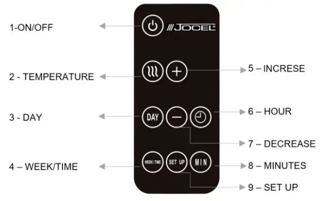 JOCEL-NSBK-200WS2-Wall-Mounted-Ceramicheater-fig-13
