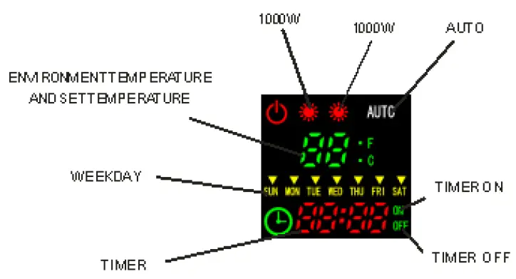 JOCEL-NSBK-200WS2-Wall-Mounted-Ceramicheater-fig-14
