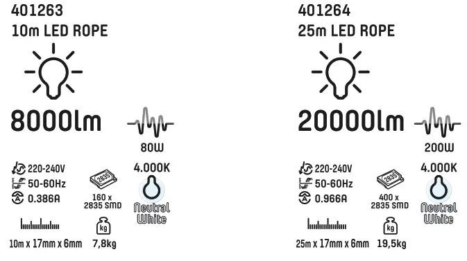 SHADA 401263 LED Rope Light - 1