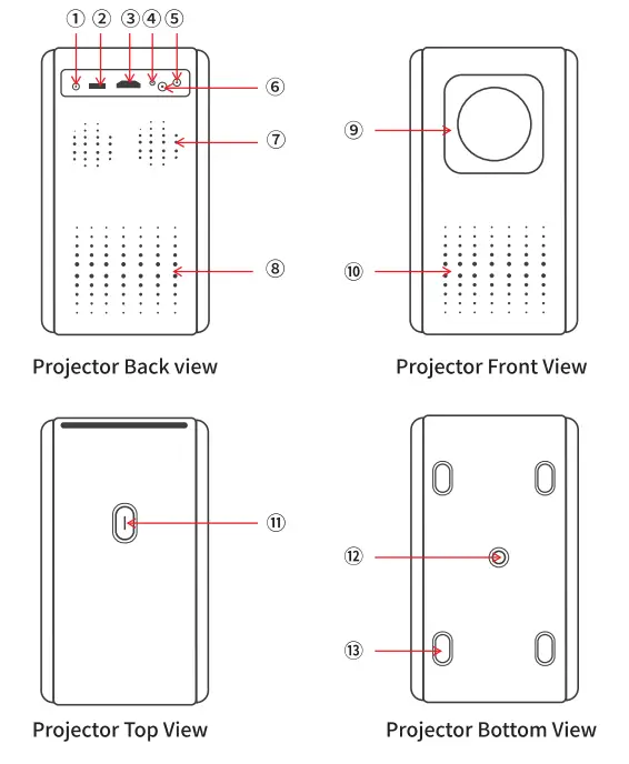 Projector with WiFi and Bluetooth-1