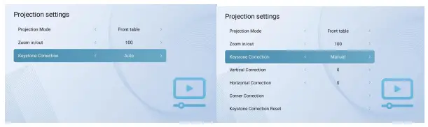 Projector with WiFi and Bluetooth-4