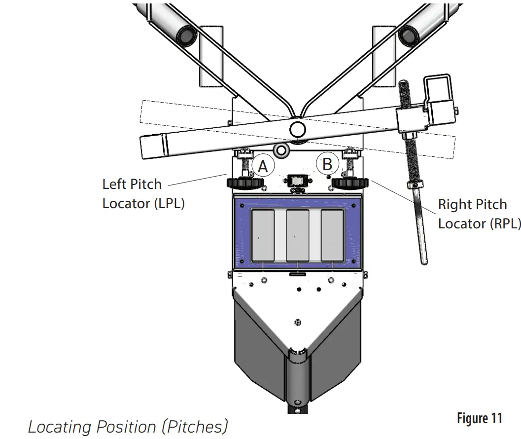 I-Hack Attack lectronic Softball Pitching Machine Pitch Locators