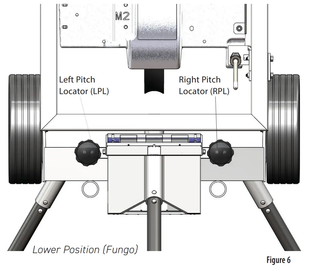 I-Hack Attack lectronic Softball Pitching Machine Pitch Locators