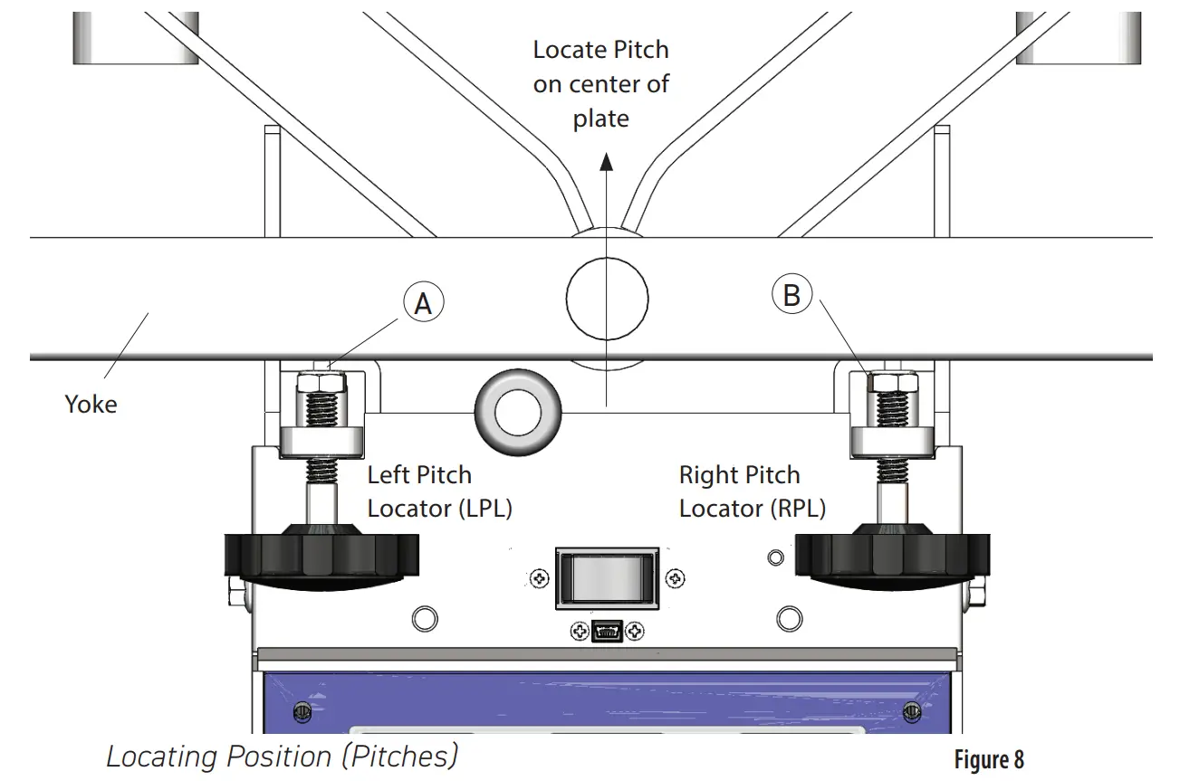 I-Hack Attack lectronic Softball Pitching Machine Pitch Locators