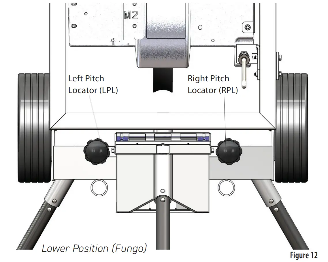 I-Hack Attack lectronic Softball Pitching Machine Pitch Locators