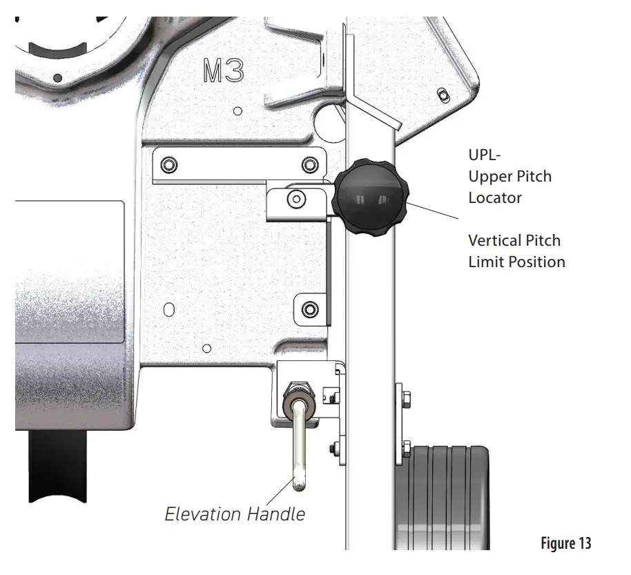 I-Hack Attack lectronic Softball Pitching Machine Pitch Locators