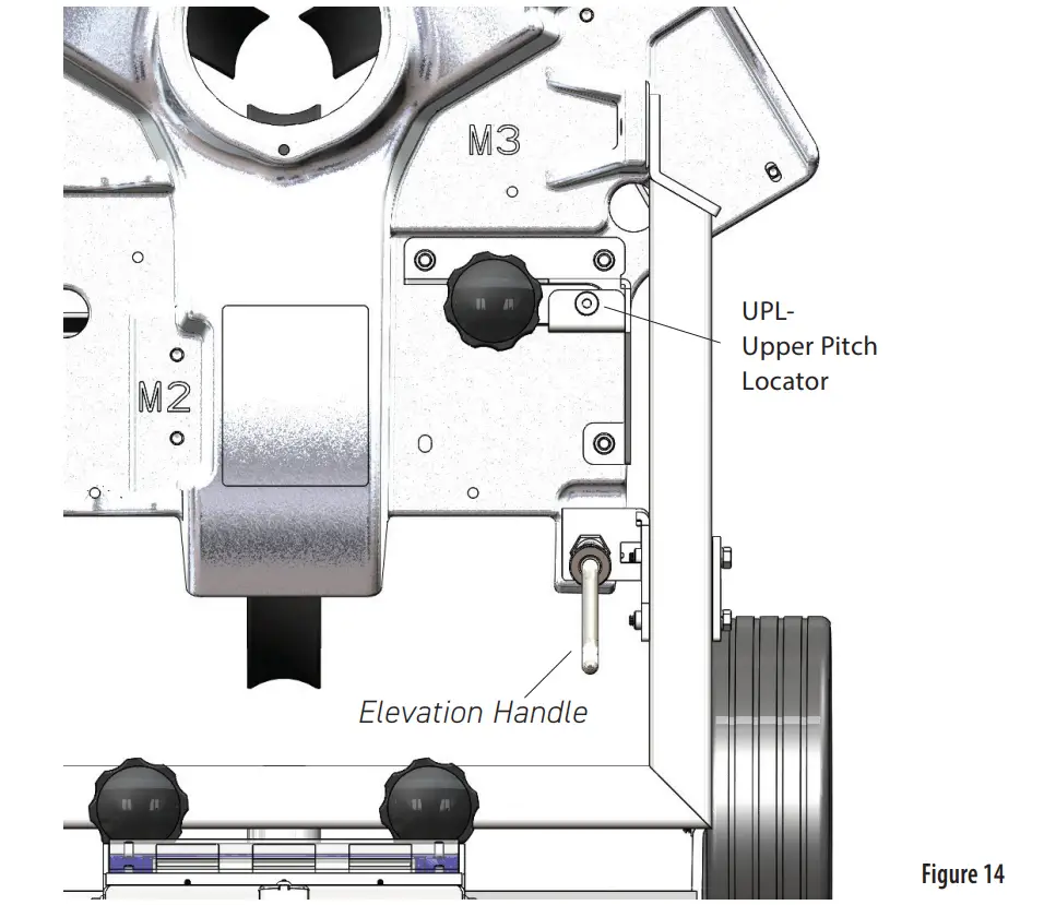 I-Hack Attack lectronic Softball Pitching Machine Pitch Locators