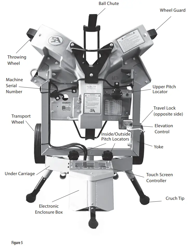 I-Hack Attack Electronic Softball Pitching Machine Overview