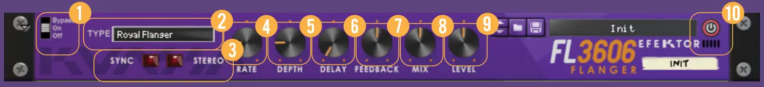 KUASSA Efektor FL3606 Guitar Effect Flanger-fig13