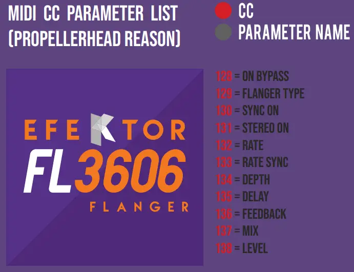 KUASSA Efektor FL3606 Guitar Effect Flanger-fig15