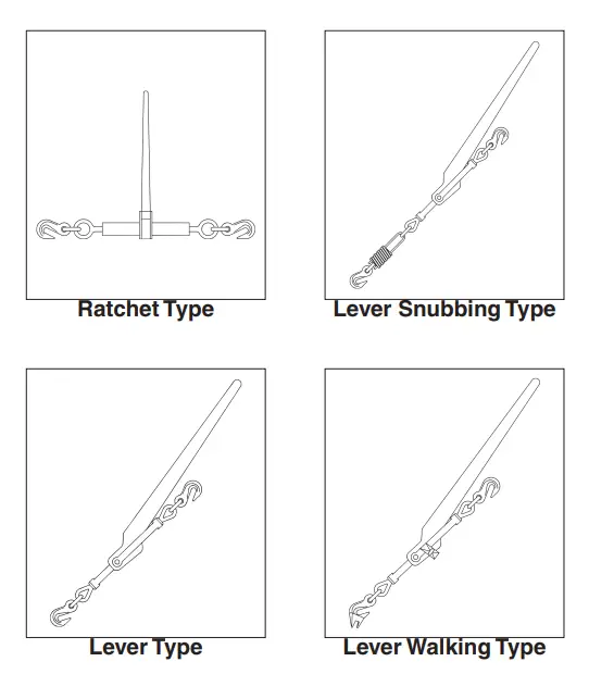 Crosby L150 Lever Type Load Binders 1
