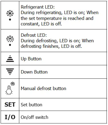 POLAR-DB319-A-Countertop-Display-Freeze-FIG-2