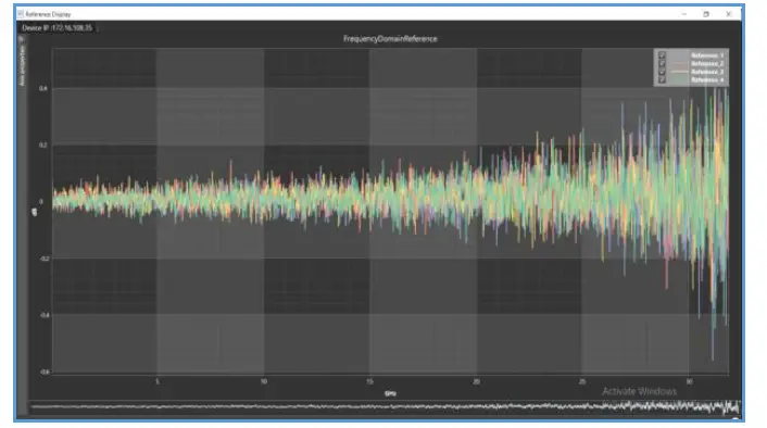 multiLane ML1105 Automated DAC Testing Software 12