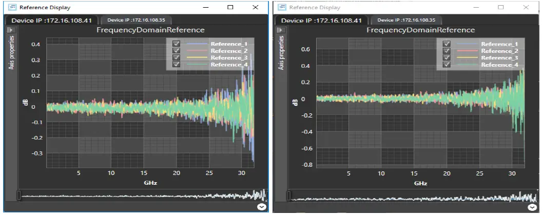 multiLane ML1105 Automated DAC Testing Software 15