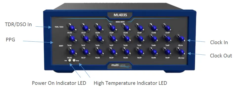 multiLane ML1105 Automated DAC Testing Software 2