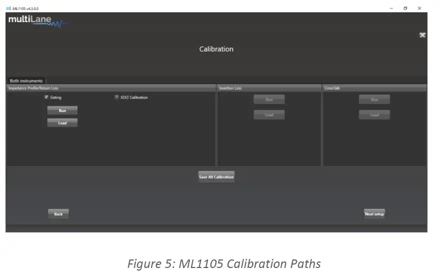multiLane ML1105 Automated DAC Testing Software 8