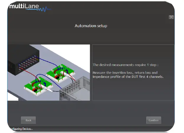 multiLane ML1105 Automated DAC Testing Software