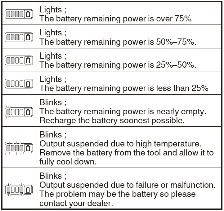 HIKOKI RB 18DC Power Tools-21
