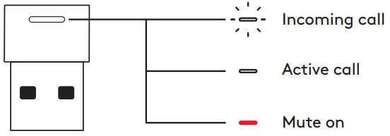 logitech Zone True Wireless - INDICATOR