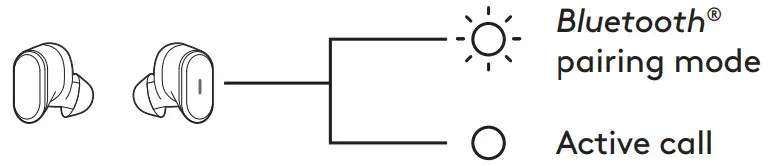 logitech Zone True Wireless - pairing mode