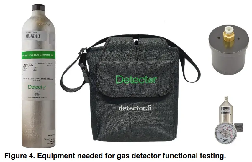 VARIA Gas Detector - fig 4