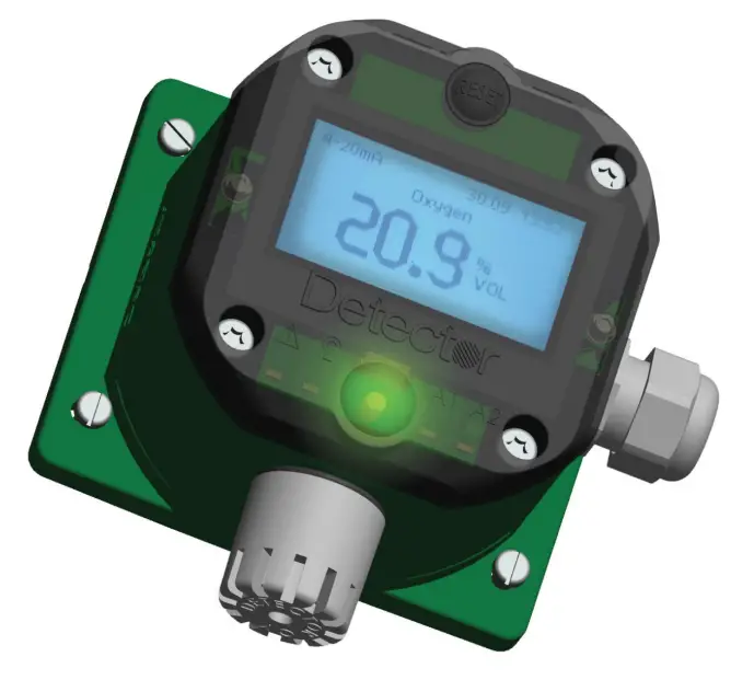 VARIA Gas Detector