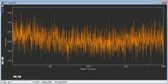 Wasatch Photonics WP Series-XL Raman-20