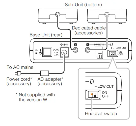 TOA-NF-2S-Window-Intercom-System-1