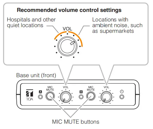 TOA-NF-2S-Window-Intercom-System-3