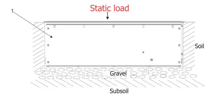 Anolis Eminere In Ground 2 LED Light - Figure 2