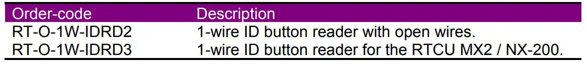 Logic IO RT-O-1W-IDRD2 1 Wire ID Button Reader - Ordering Information