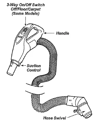 Kenmore-116-20512-Vacuum-Cleaner-FIG-2