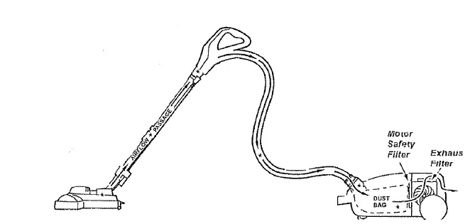 Kenmore-116-20512-Vacuum-Cleaner-FIG-28