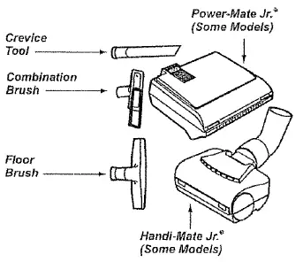 Kenmore-116-20512-Vacuum-Cleaner-FIG-3