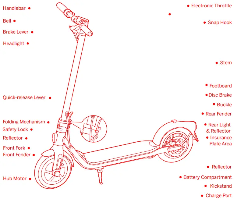 F Series KickScooter-fig2