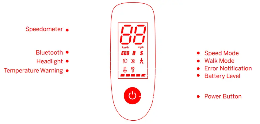 F Series KickScooter-fig3