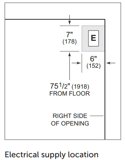 SUB-ZERO Classic Series Triple Flush Inset fig 2