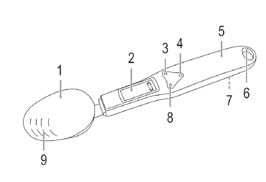 PROFI-COOK-PC-LW-1214-Digital-Spoon-Scale-fig-1