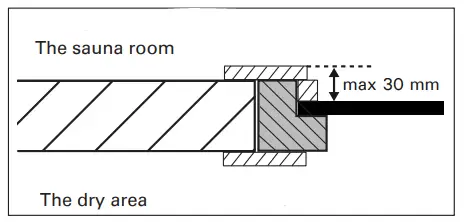 HARVIA-Duo-Glass-Wall-89-x-189-cm-Frame-fig-4