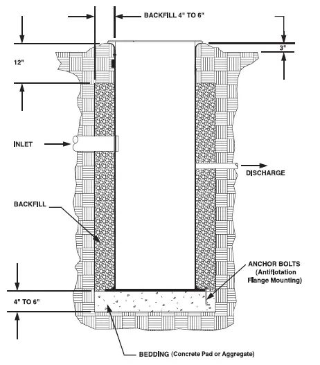 PENTAIR-MYERS-CT-Centri-Thrift-Centrifu-01