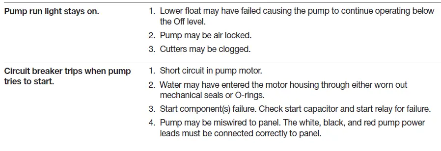 PENTAIR-MYERS-CT-Centri-Thrift-Centrifu-03