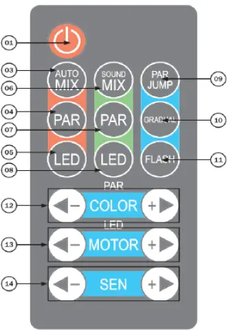 FUZZIX-153.014-ALLStar-Led-Party-Light-Effect-fig-1