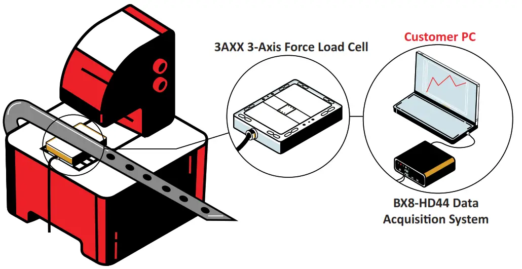 interface Metal Press Cutting Machine