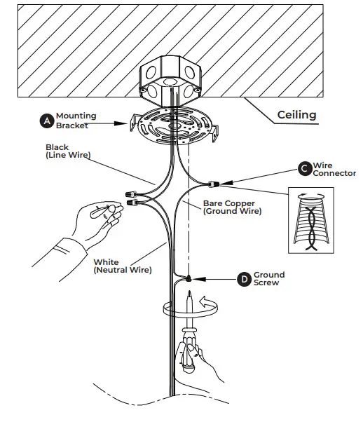 VONN VAP2192 Antique Brass Torino 2 Light-Connect Wires